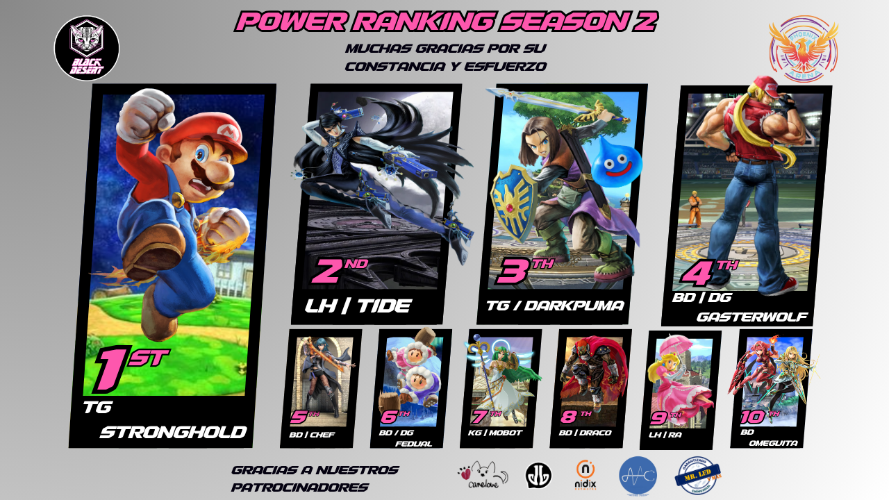PR Smash Ultimate Top 1-10